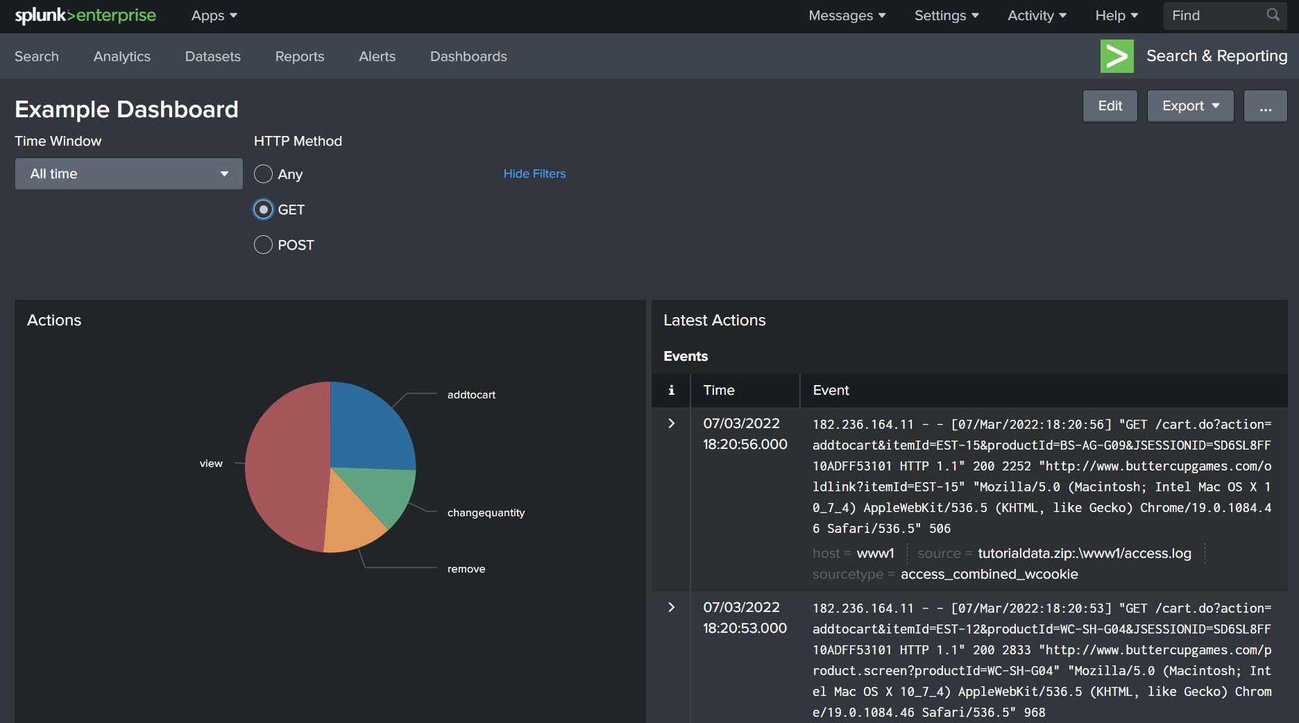 Example dashboard with input variables and two panels