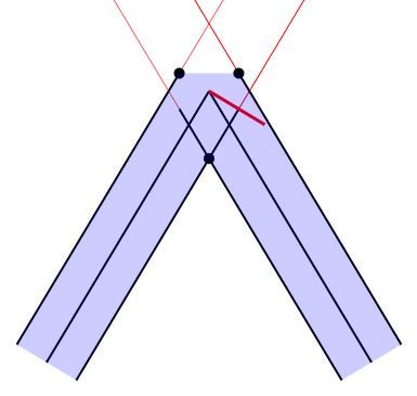 Miter tool with normalA showing