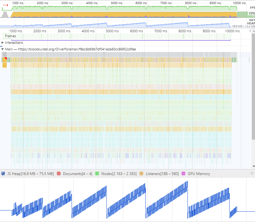 Flame chart showing performance when panning the example